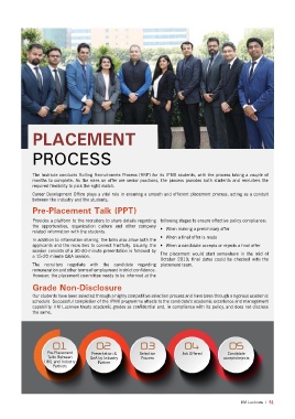 Page 53 IPMX Placement Brochure